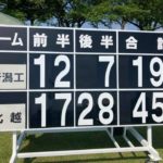 ６/2　facebook　北越高校ラグビー部ページ